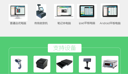 智百威連鎖管理軟件 連鎖企業高效運營的智能引擎